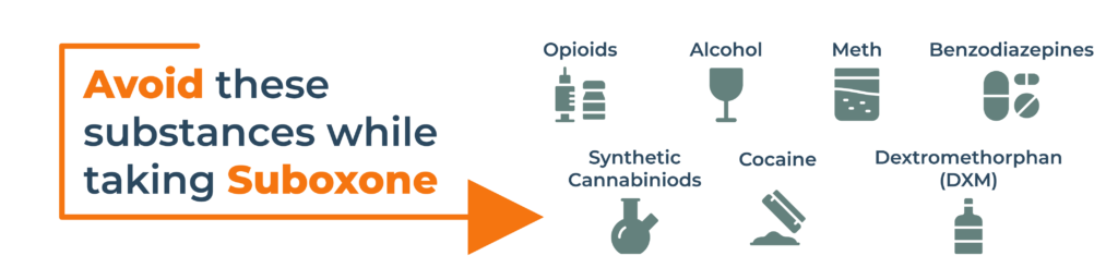 Substances to avoid while taking Suboxone